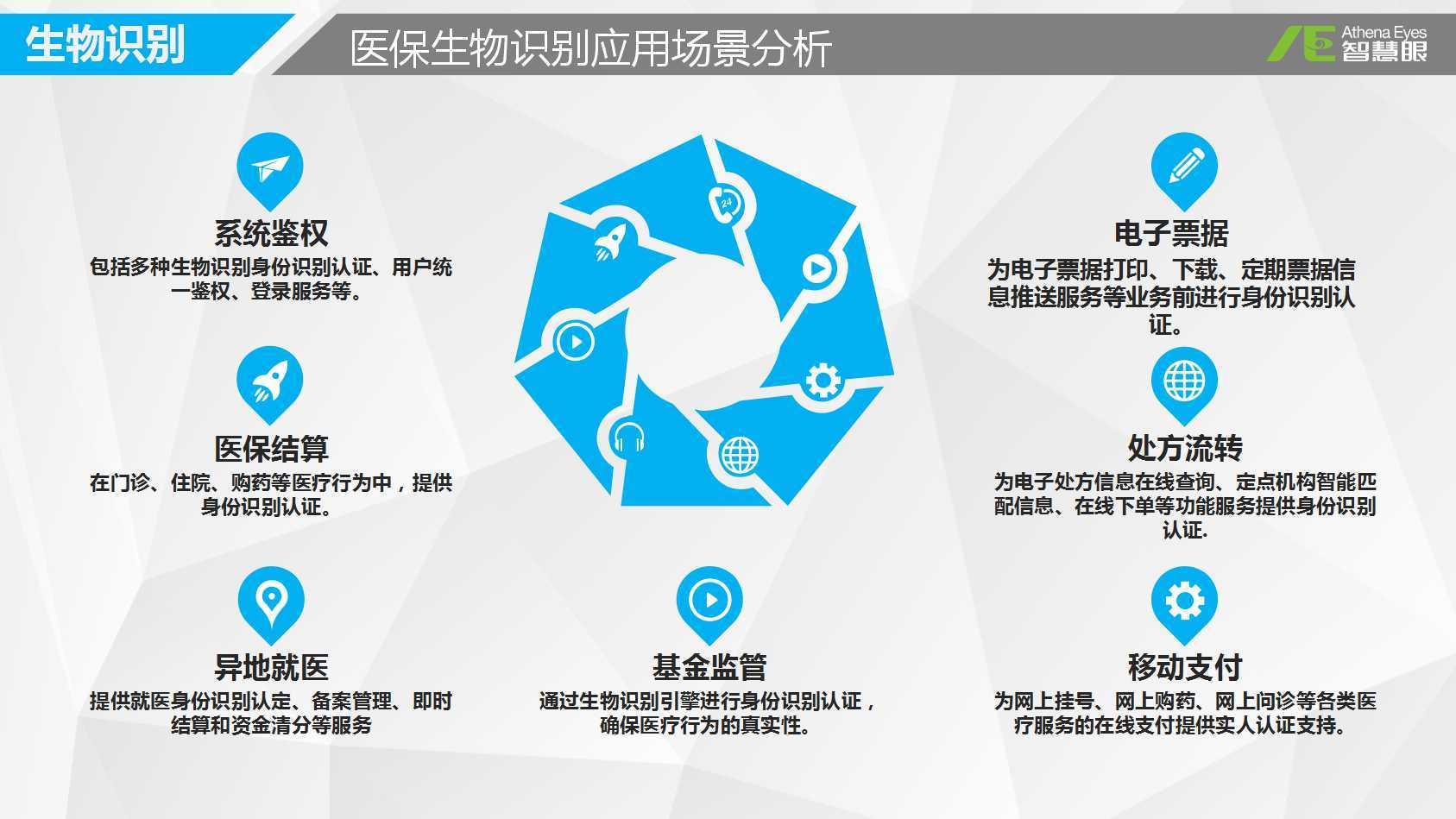 邯郸医保套现中介微信(医保套现被骗了怎么办)