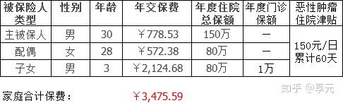 邯郸医保小额提取代办600以内(医保提取代办中介)