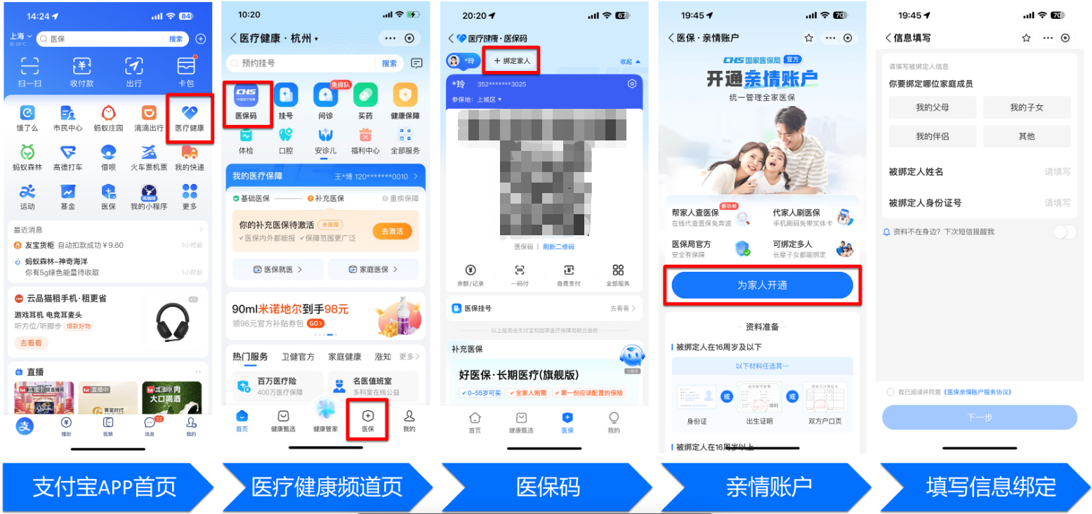 邯郸全国医保卡变现平台(021医保卡变现)