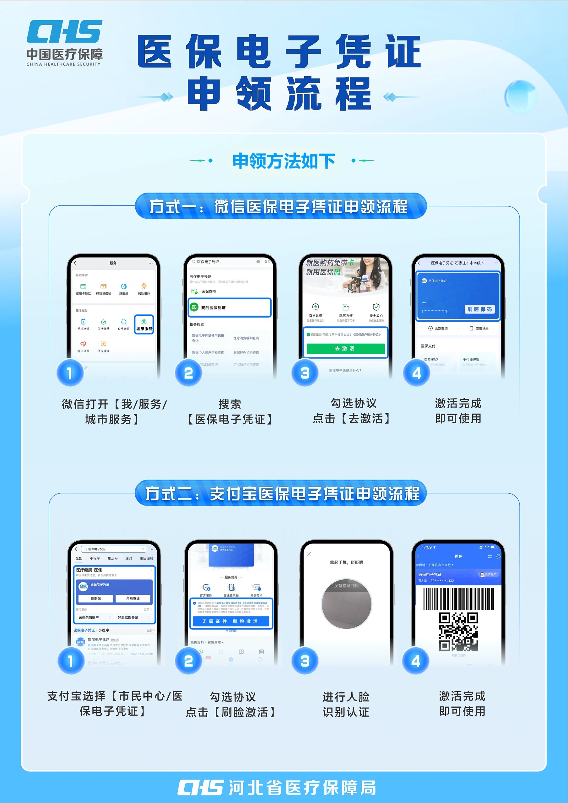 邯郸医保卡金额如何提取(医保卡金额提取方法)