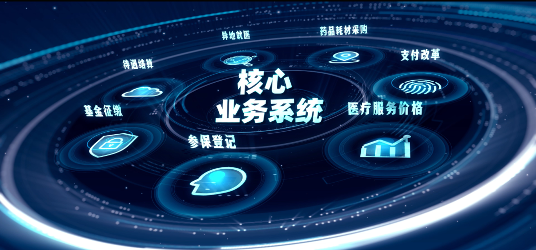 邯郸医保24小时平台(医保24小时平台服务电话)