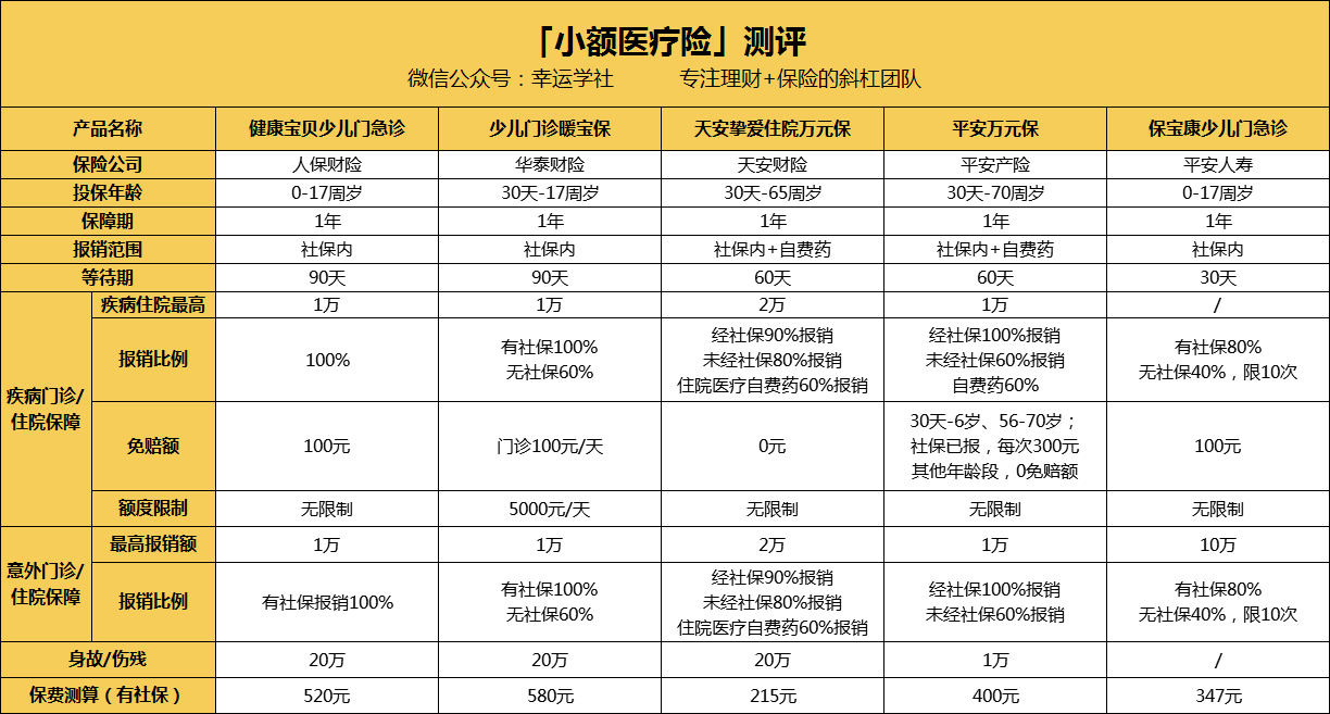 邯郸医保小额提取代办600以内(医保提取24小时中介)