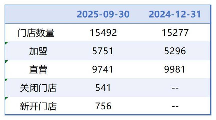 邯郸医保套现联系方式小额(医保套现的方式有哪些)