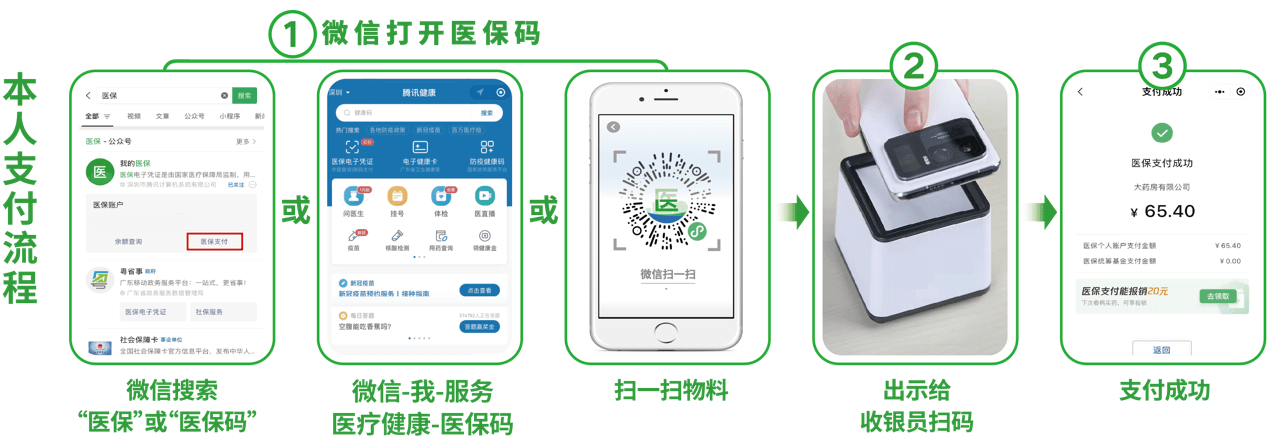 邯郸24小时在线套医保卡微信(医保取现24小时微信)