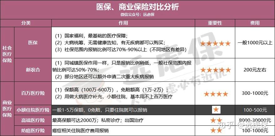邯郸医保小额提取代办600以内(医保提取微信24小时)