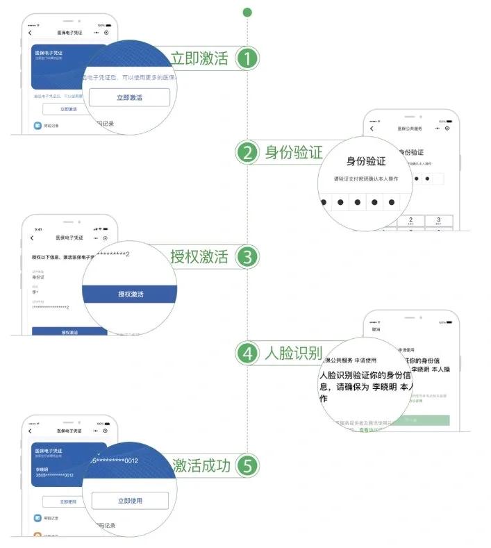 邯郸武汉医保卡余额提取(武汉医保卡余额提取多久到账)