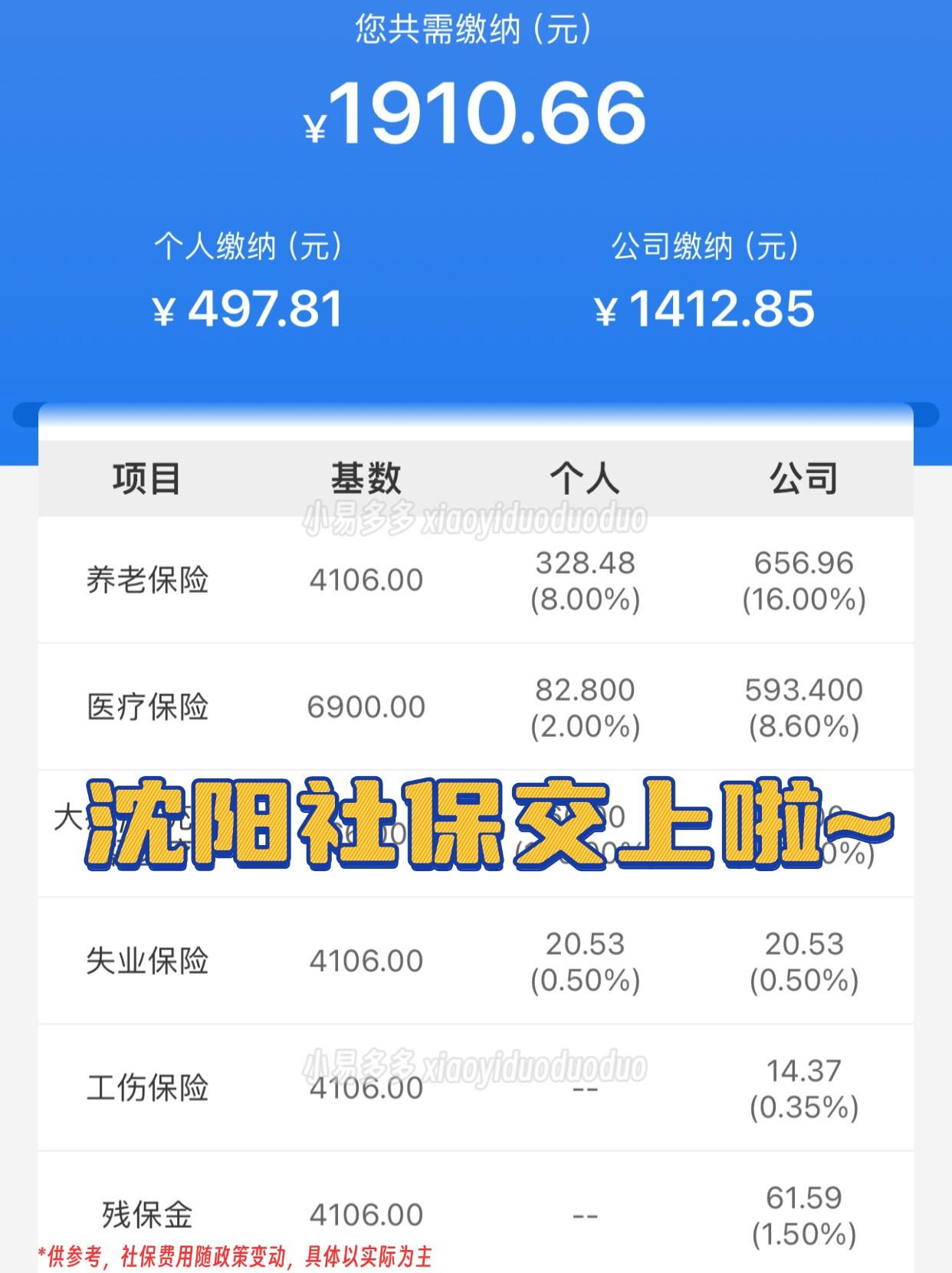 邯郸沈阳医保中心咨询电话(沈阳医保局24小时咨询电话)