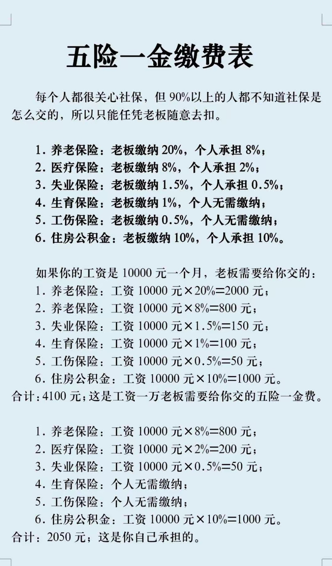邯郸职工医保和居民医保的区别(北京职工医保和居民医保的区别)