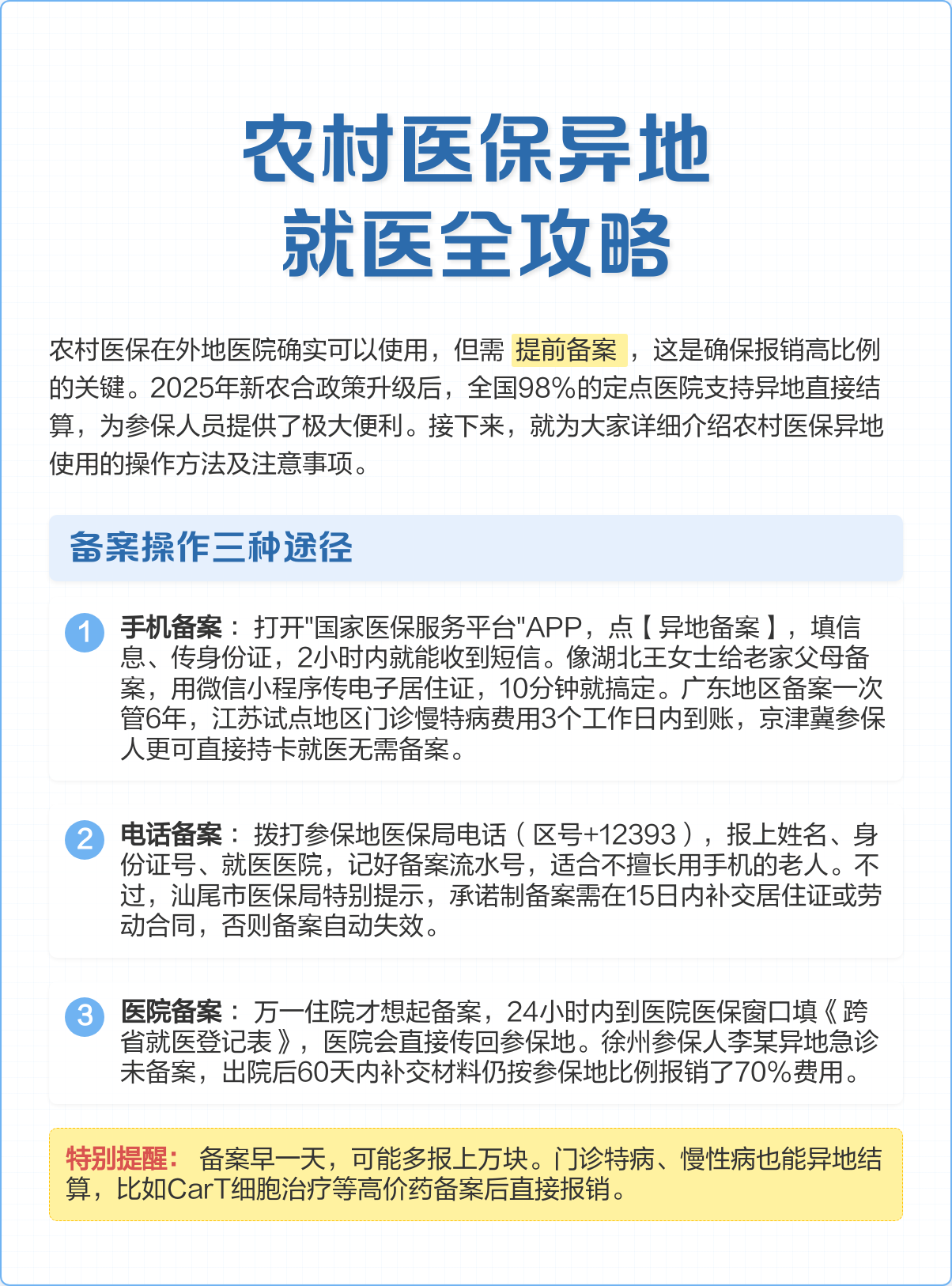 邯郸医保怎么买(城乡居民医保怎么买)